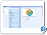 List Brokers
